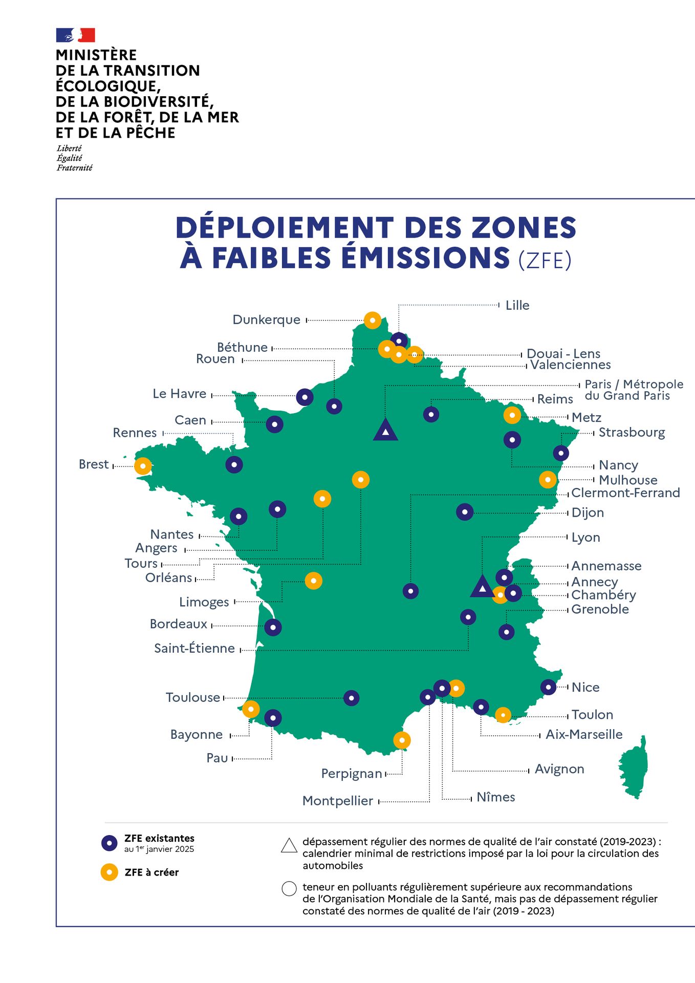 ZFE France