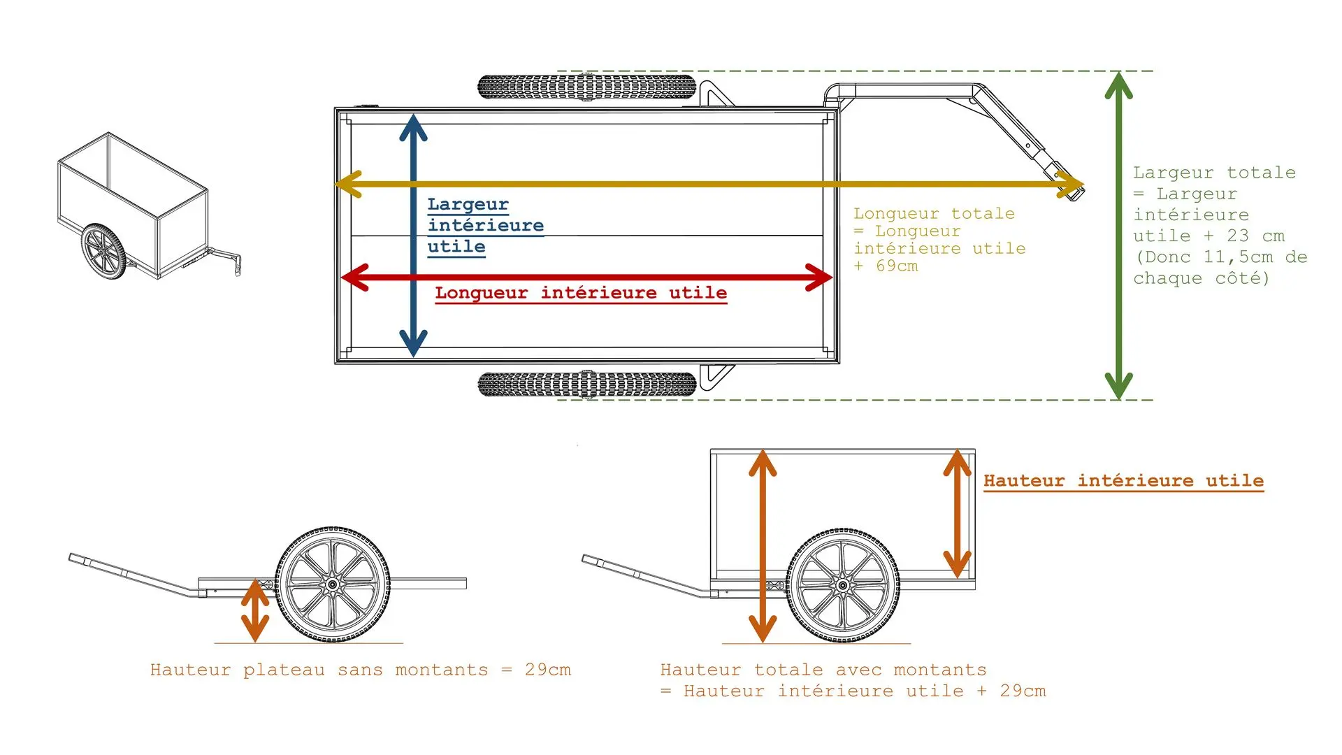 Remorque velo cargo